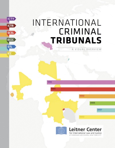 Visualizing International Criminal Tribunals